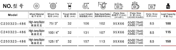 環衛垃圾箱的定向腳輪